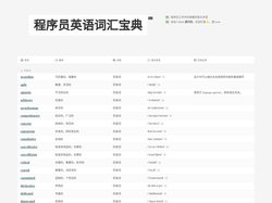 程序员英语词汇宝典