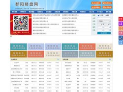 鄱阳楼盘网-鄱阳房产网-鄱阳二手房