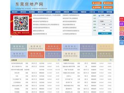 东莞房地产网-东莞房产网-东莞二手房