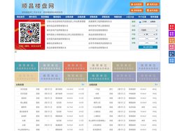 顺昌楼盘网-顺昌房产网-顺昌二手房