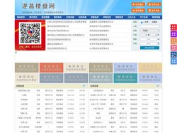 遂昌楼盘网-遂昌房产网-遂昌二手房