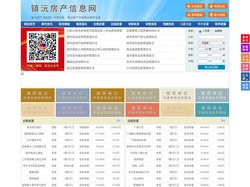 镇沅房产信息网-镇沅房产网-镇沅二手房