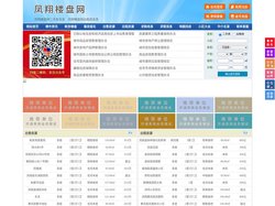 凤翔楼盘网-凤翔房产网-凤翔二手房