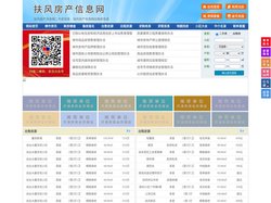扶风房产信息网-扶风房产网-扶风二手房