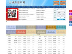 全椒房地产网-全椒房产网-全椒二手房
