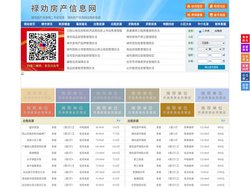 禄劝房产信息网-禄劝房产网-禄劝二手房