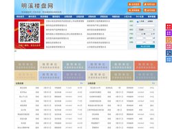 明溪楼盘网-明溪房产网-明溪二手房