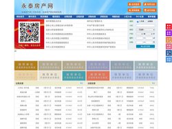 永泰房产网-永泰二手房-永泰租房
