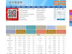 昭平楼盘网-昭平房产网-昭平二手房