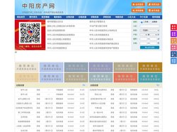 中阳房产网-中阳二手房-中阳租房
