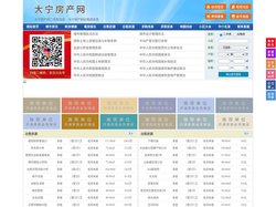 大宁房产网-大宁二手房-大宁租房