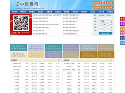 辽中楼盘网-辽中房产网-辽中二手房