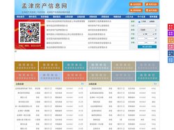 孟津房产信息网-孟津房产网-孟津二手房