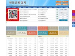 朝阳县楼盘网-朝阳县房产网-朝阳县二手房