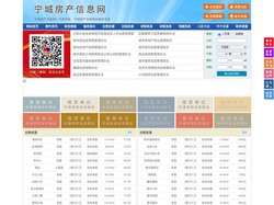 宁城房产信息网-宁城房产网-宁城二手房