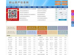 鹤山房产信息网-鹤山房产网-鹤山二手房