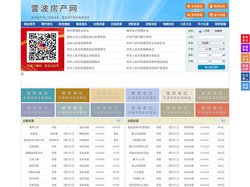 雷波房产网-雷波二手房-雷波租房