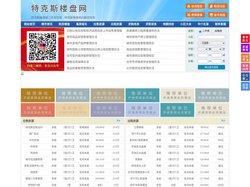 特克斯楼盘网-特克斯房产网-特克斯二手房