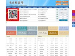 电白楼盘网-电白房产网-电白二手房