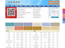 阳泉楼盘网-阳泉房产网-阳泉二手房