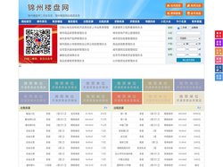 锦州楼盘网-锦州房产网-锦州二手房