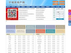 宁城房地产网-宁城房产网-宁城二手房