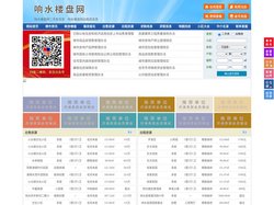 响水楼盘网-响水房产网-响水二手房