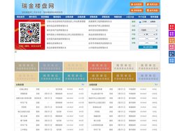 瑞金楼盘网-瑞金房产网-瑞金二手房