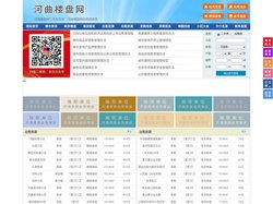 河曲楼盘网-河曲房产网-河曲二手房