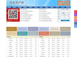 茂县房产网-茂县二手房-茂县租房