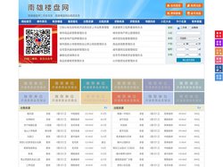 南雄楼盘网-南雄房产网-南雄二手房