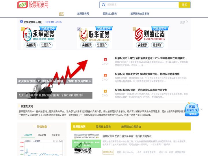 股票配资网_股票线上配资_股票配资交易系统