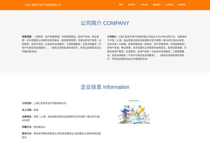 资产经营管理_上海汇智贡宇资产经营有限公司