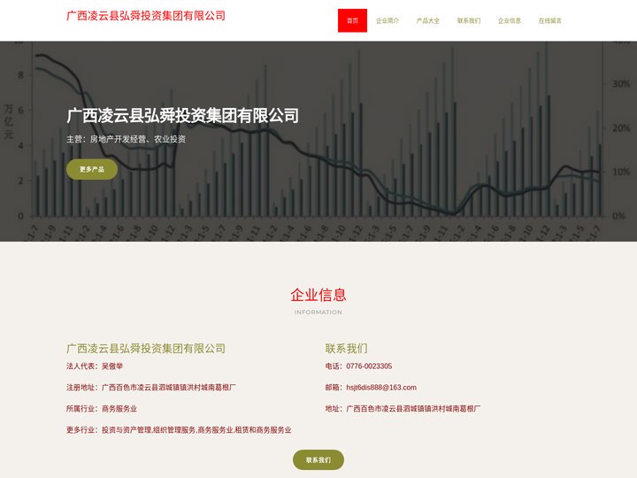 广西凌云县弘舜投资集团有限公司 房地产开发经营 农业投资