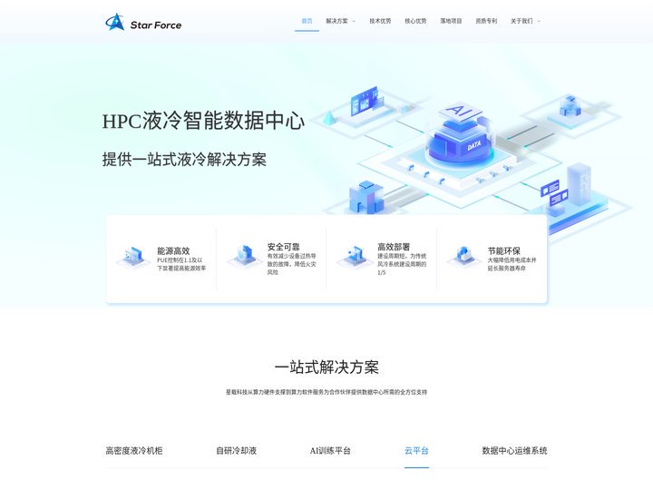 星载科技