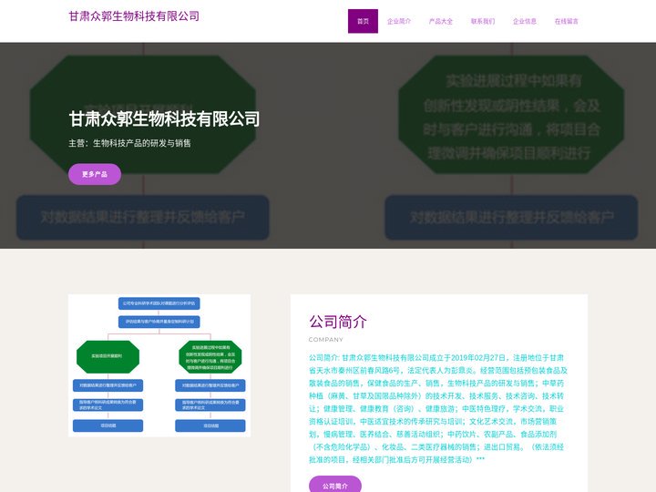 甘肃众郭生物科技有限公司
