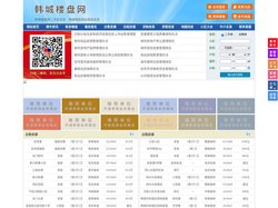 韩城楼盘网-韩城房产网-韩城二手房