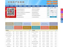 中阳房产信息网-中阳房产网-中阳二手房