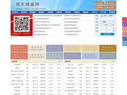 揭东楼盘网-揭东房产网-揭东二手房