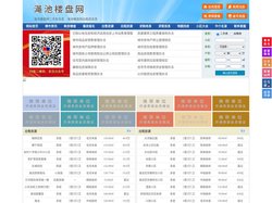 渑池楼盘网-渑池房产网-渑池二手房