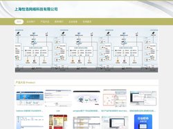 上海恰浩网络科技有限公司，系统软件定制开发，小程序开发