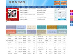 葫芦岛楼盘网-葫芦岛房产网-葫芦岛二手房