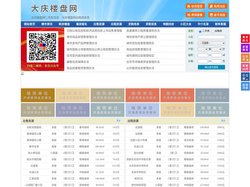 大庆楼盘网-大庆房产网-大庆二手房