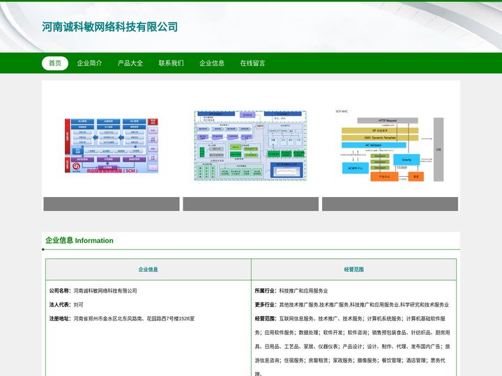 河南诚科敏网络科技有限公司_scm软件系统定制开发_商城系统开发
