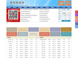 濮阳楼盘网-濮阳房产网-濮阳二手房