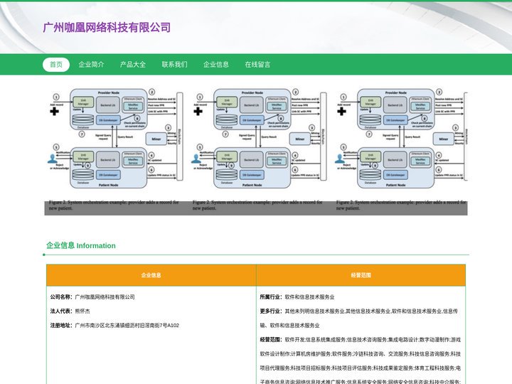 广州咖凰网络科技有限公司 网络系统设计和开发