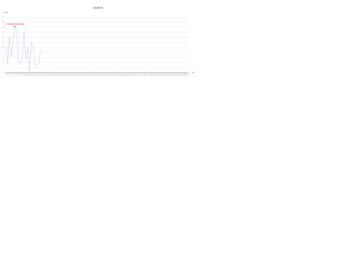 wms-web