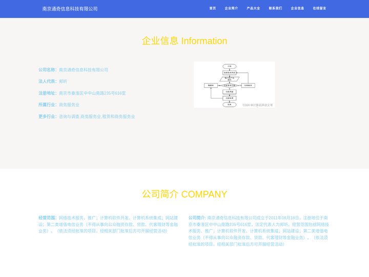 南京通奇信息科技有限公司|网络系统设计和开发