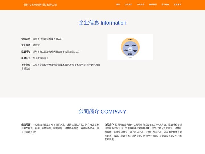 深圳市克奈网络科技有限公司_B2C系统开发_ERP系统开发