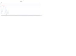 wms-web